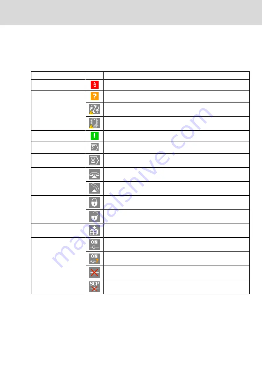 Bosch Rexroth IndraMotion MTX 11 VRS Скачать руководство пользователя страница 37