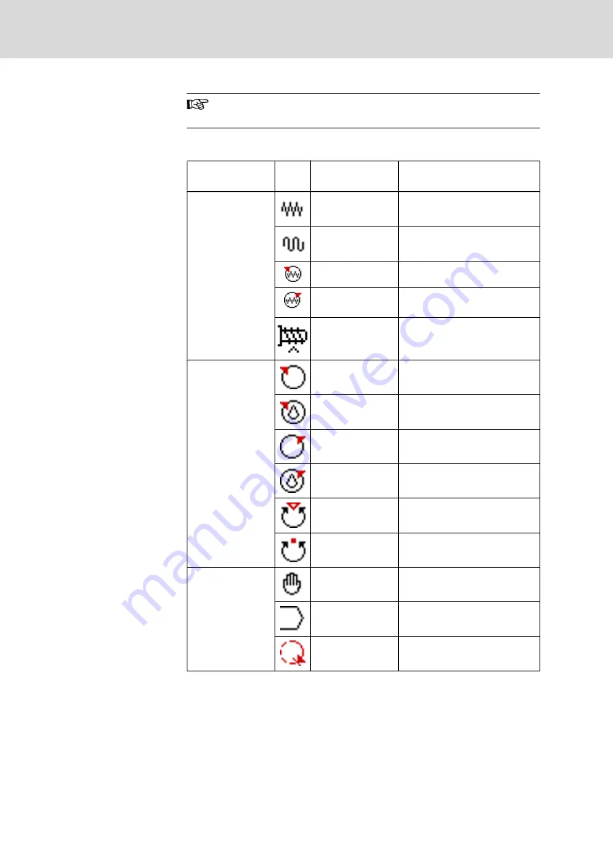 Bosch Rexroth IndraMotion MTX 11 VRS Скачать руководство пользователя страница 44