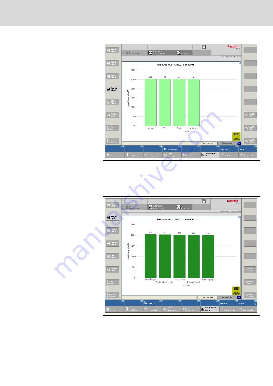 Bosch Rexroth IndraMotion MTX 11 VRS Скачать руководство пользователя страница 251