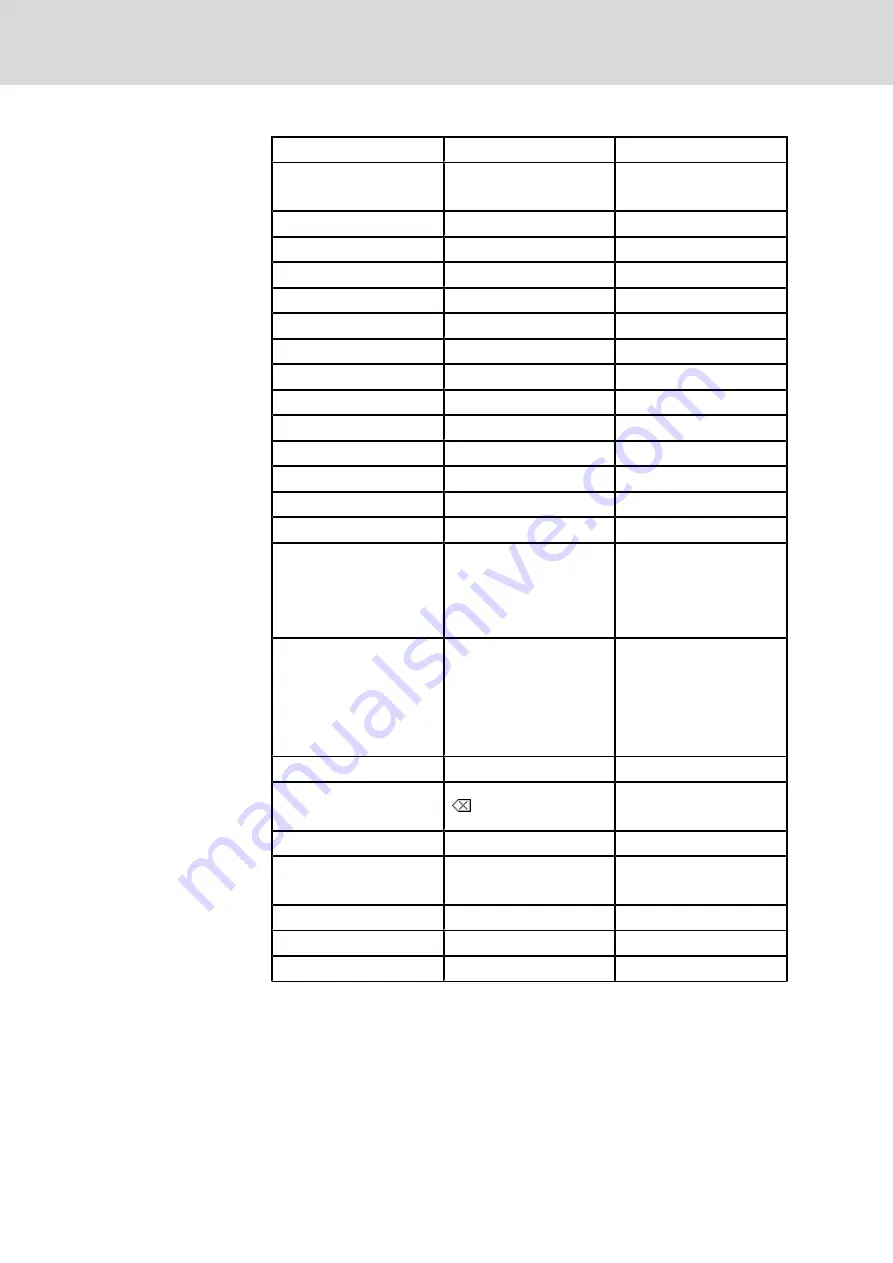 Bosch Rexroth IndraMotion MTX 11 VRS Applications Manual Download Page 270