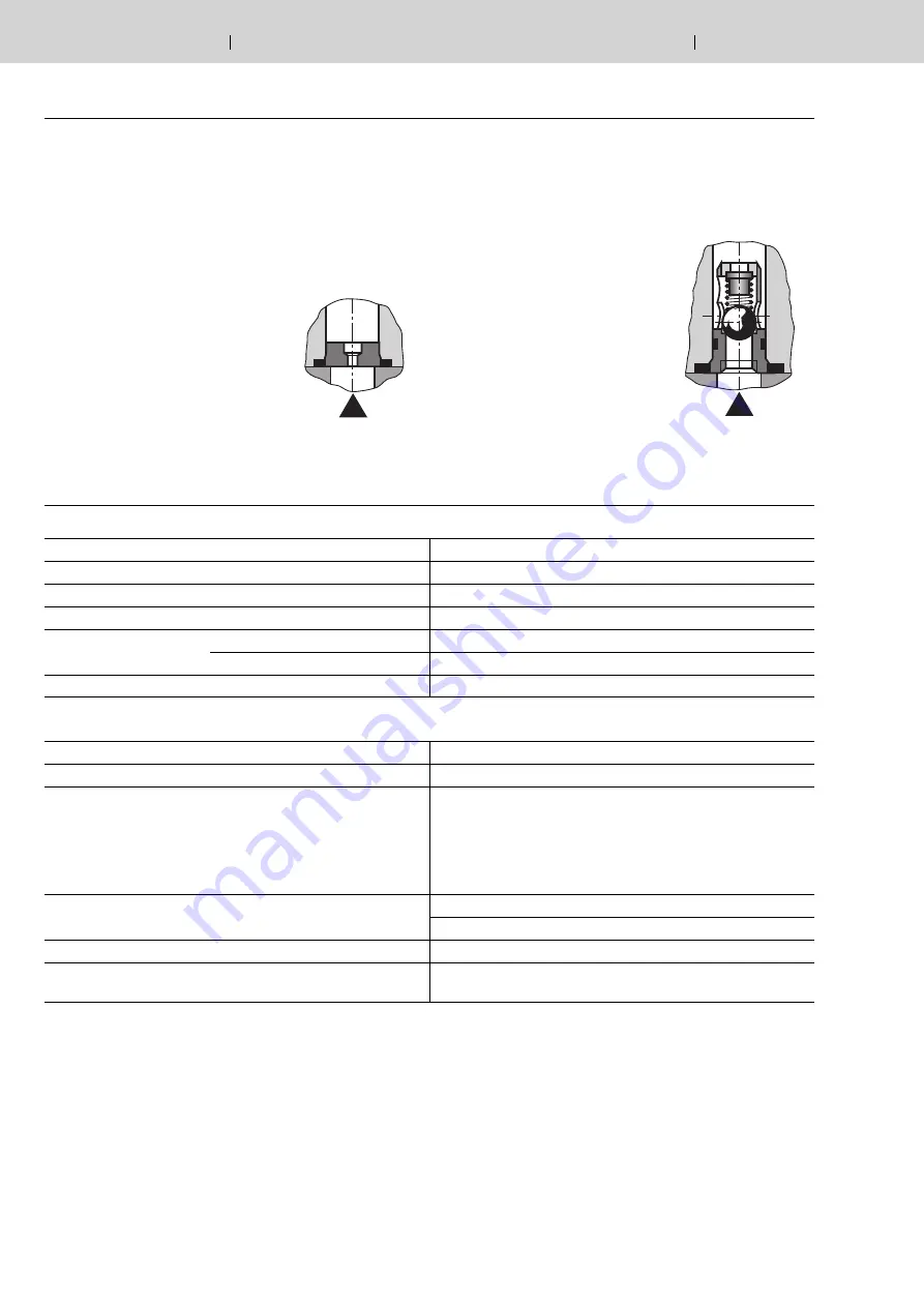 Bosch Rexroth M SED 6 VE1 Series Manual Download Page 8