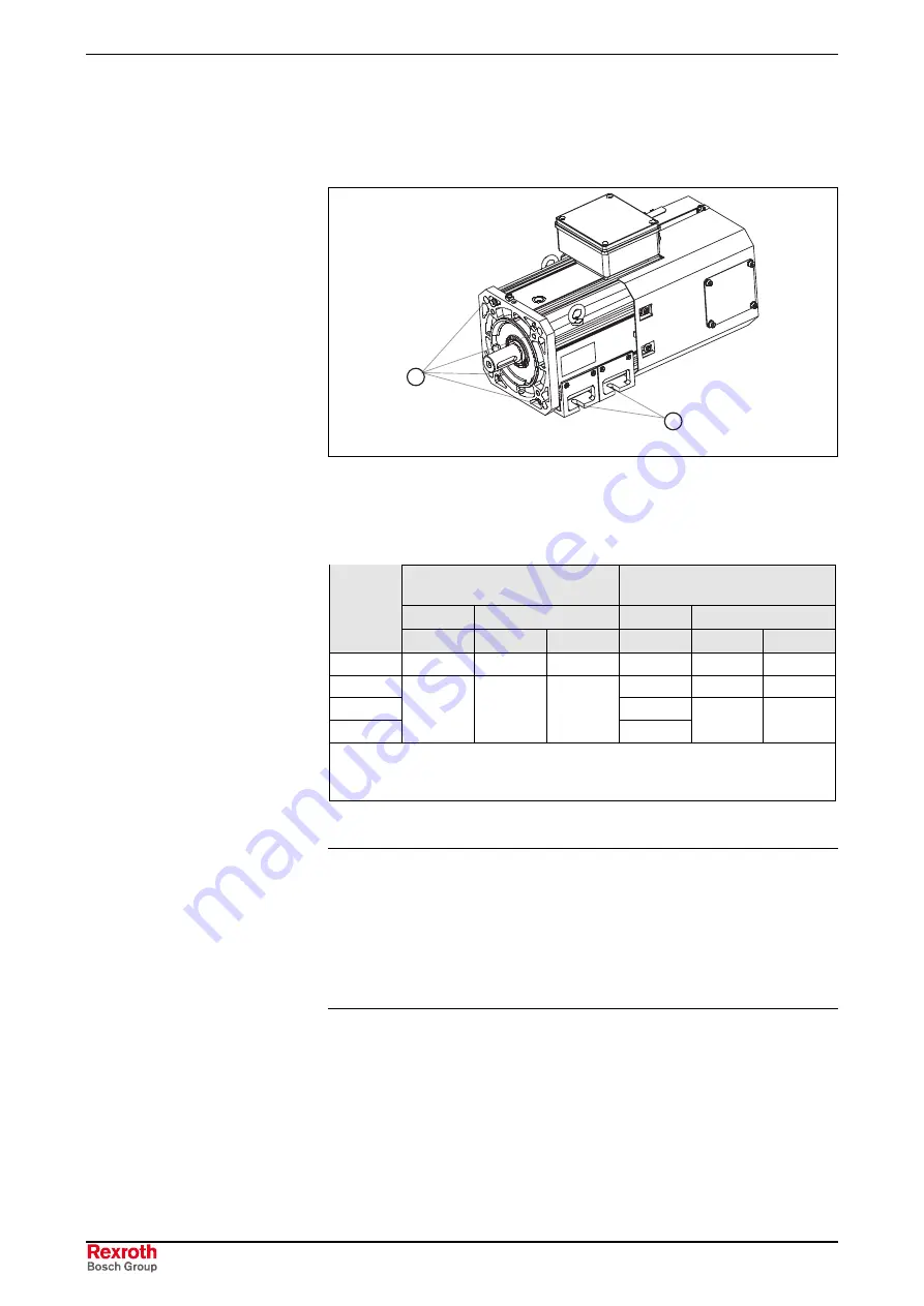 Bosch Rexroth MAD Operating Instructions Manual Download Page 76