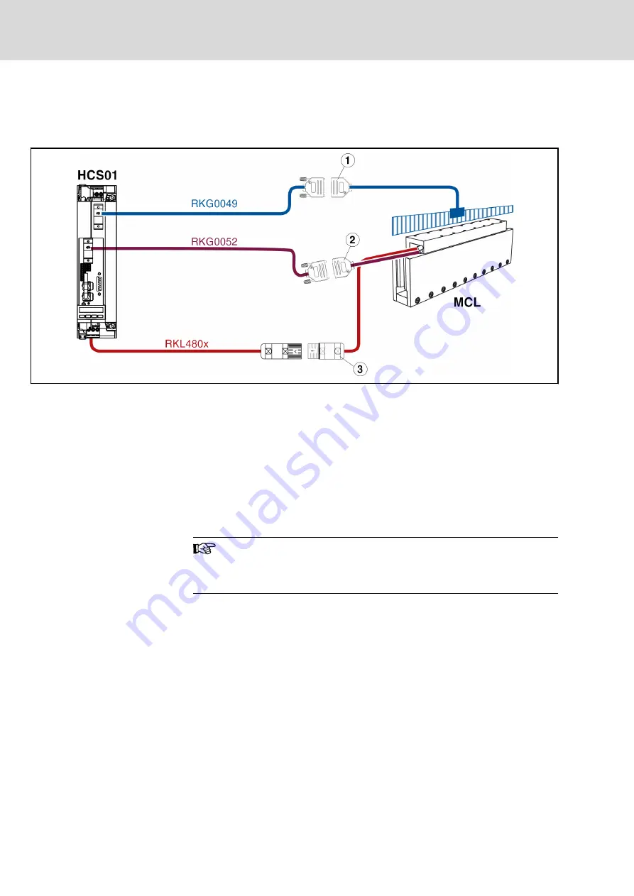 Bosch rexroth MCL Скачать руководство пользователя страница 102