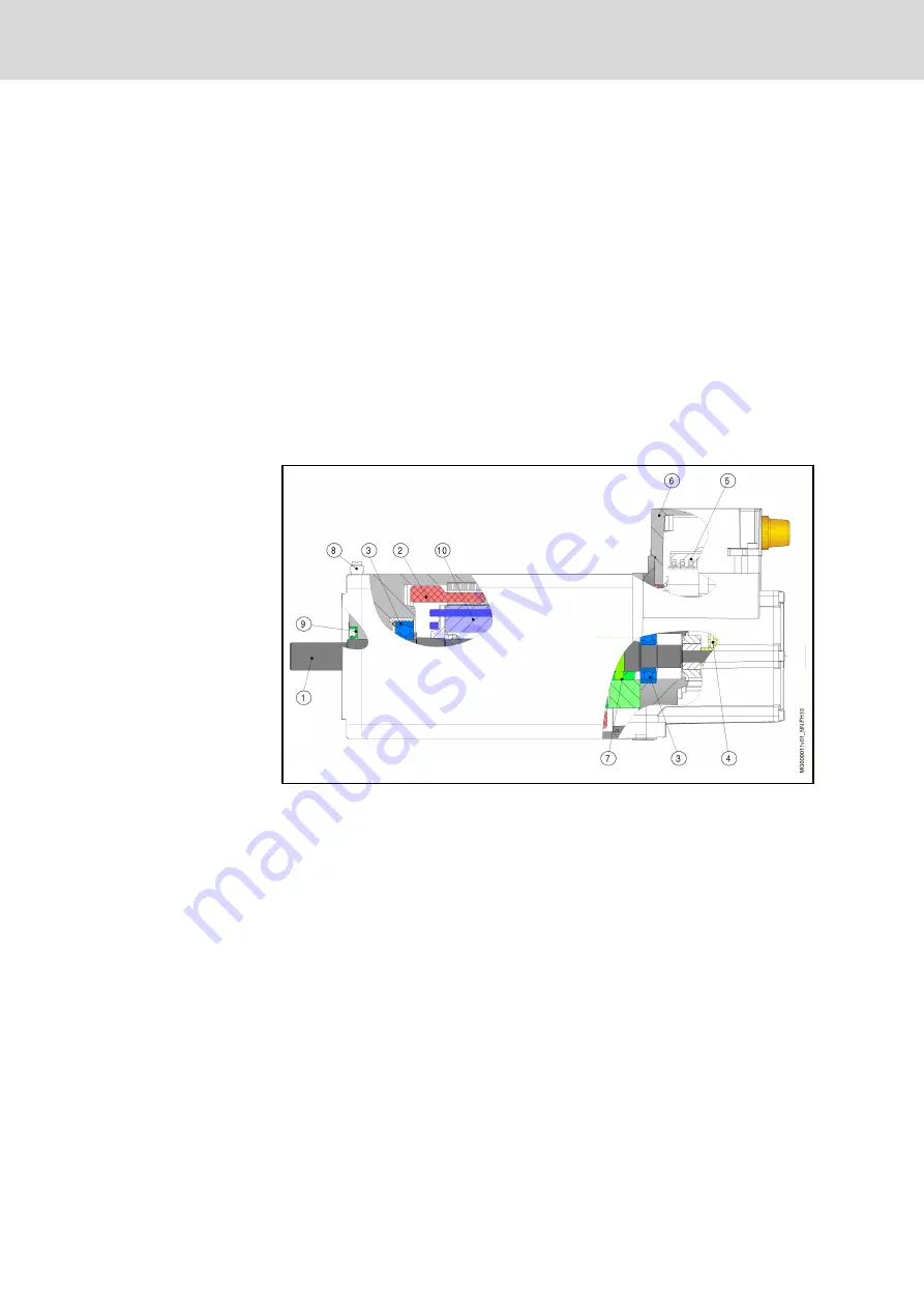 Bosch Rexroth MKE Series Скачать руководство пользователя страница 10