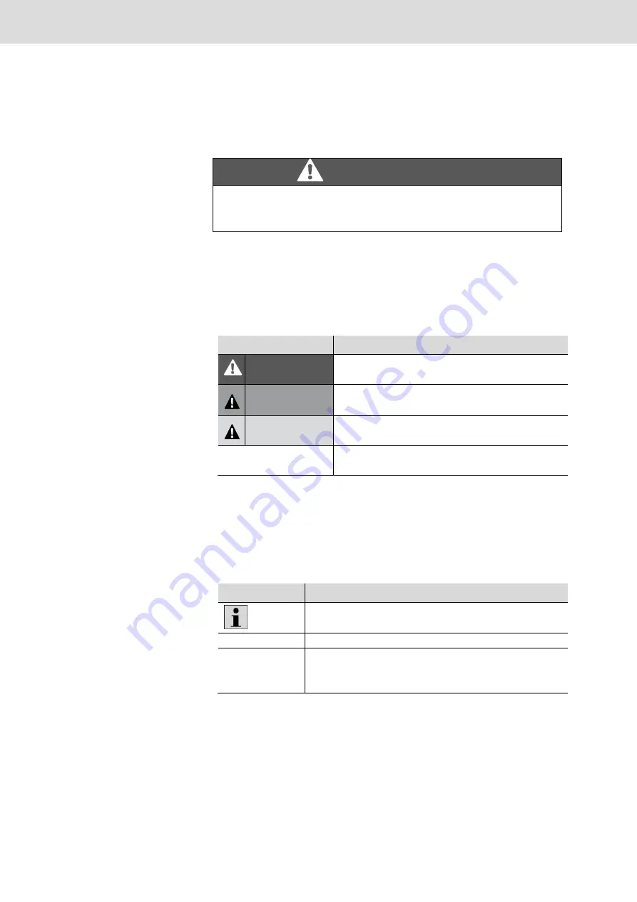 Bosch REXROTH mMS 4.0 Operating Manual Download Page 6