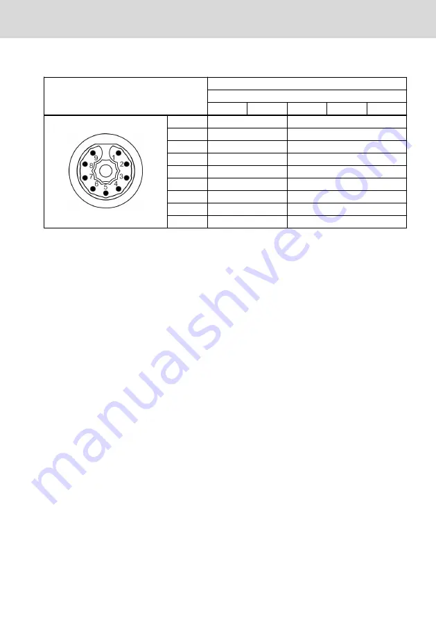 Bosch Rexroth MS2N Operating Instructions Manual Download Page 79