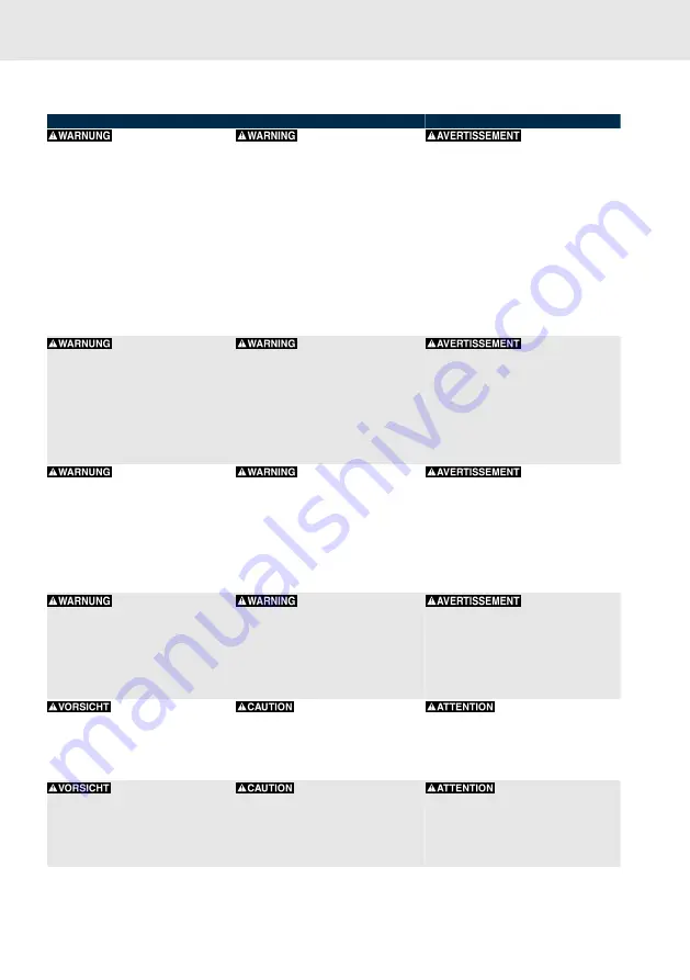 Bosch Rexroth MS2S Operating Manual Download Page 3