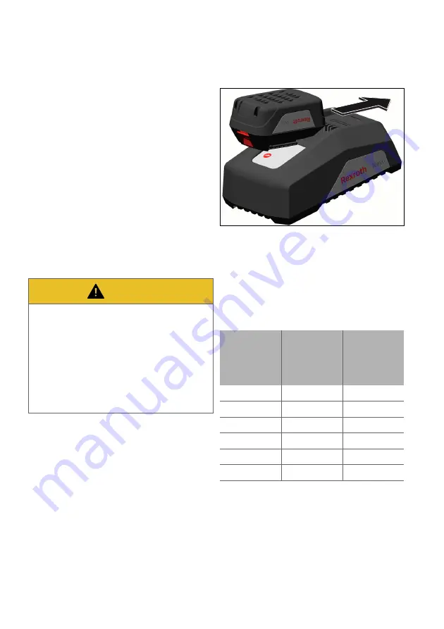 Bosch Rexroth NX-BC36V Installation Instructions Manual Download Page 10