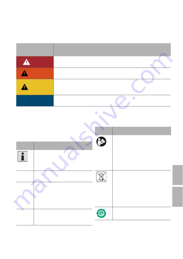 Bosch Rexroth NX-BC36V Installation Instructions Manual Download Page 19