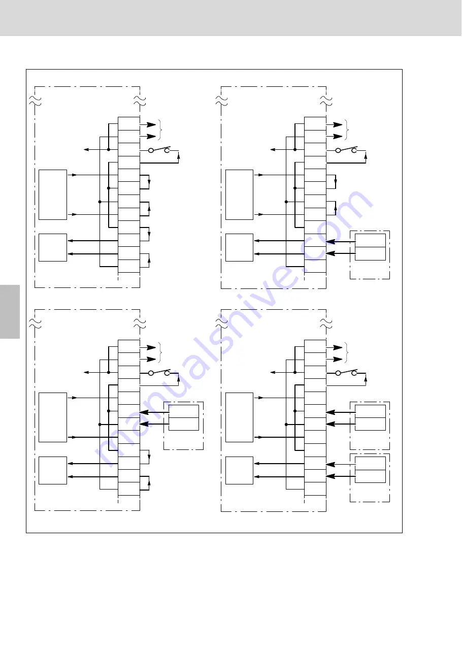 Bosch Rexroth PSI 6100 L1 Series Скачать руководство пользователя страница 144