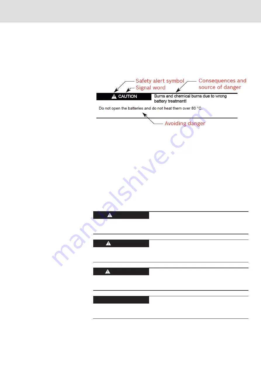 Bosch Rexroth R-IB IL 24 PSDO 8-PAC Manual Download Page 7