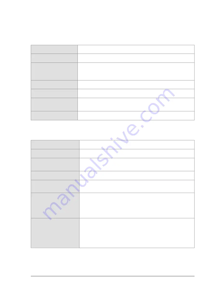 Bosch Rexroth SFE Manual Download Page 56