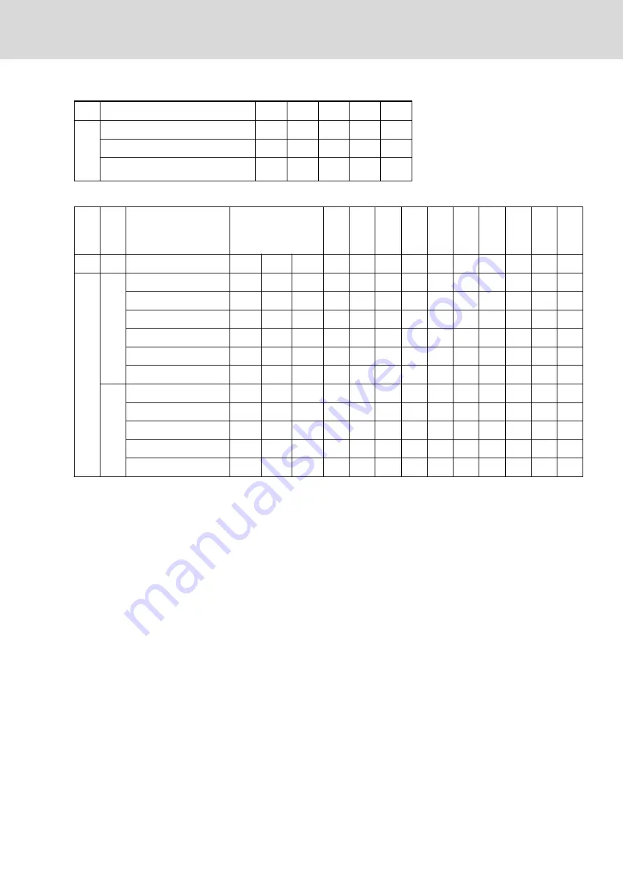 Bosch Rexroth Sytronix FcP 50 Series Operating Instructions Manual Download Page 117