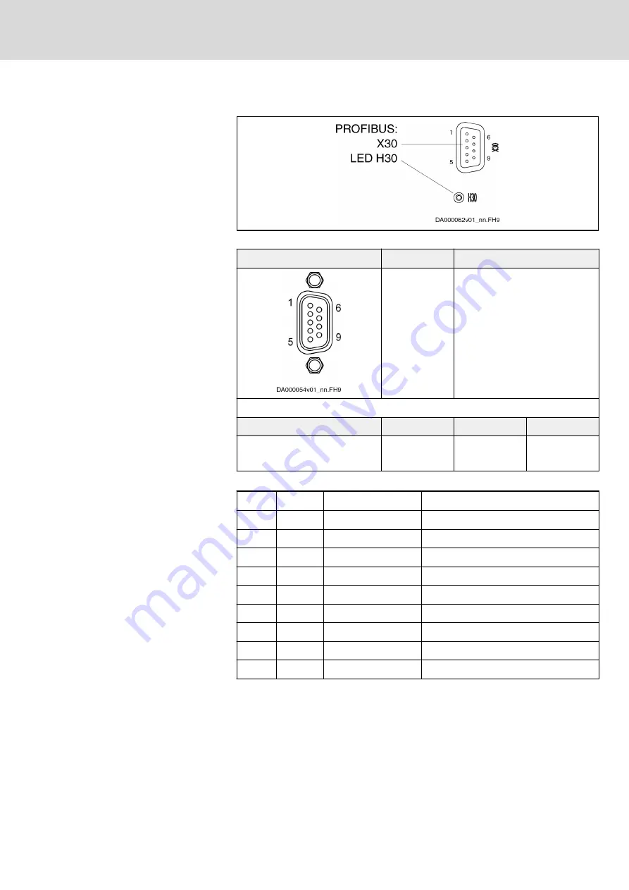 Bosch Rexroth Sytronix SvP 7020 PFC Скачать руководство пользователя страница 49