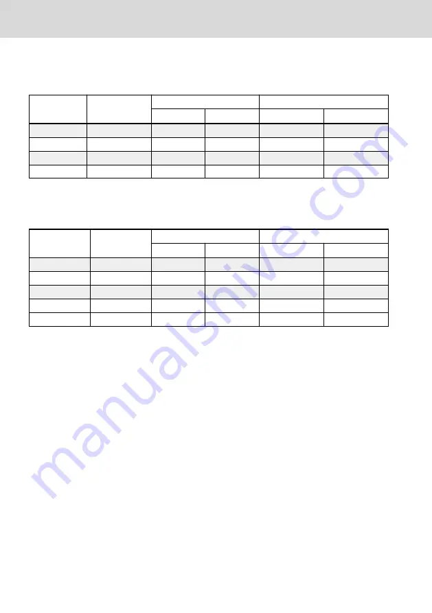 Bosch Rexroth VFC 3210 Operating Instructions Manual Download Page 56