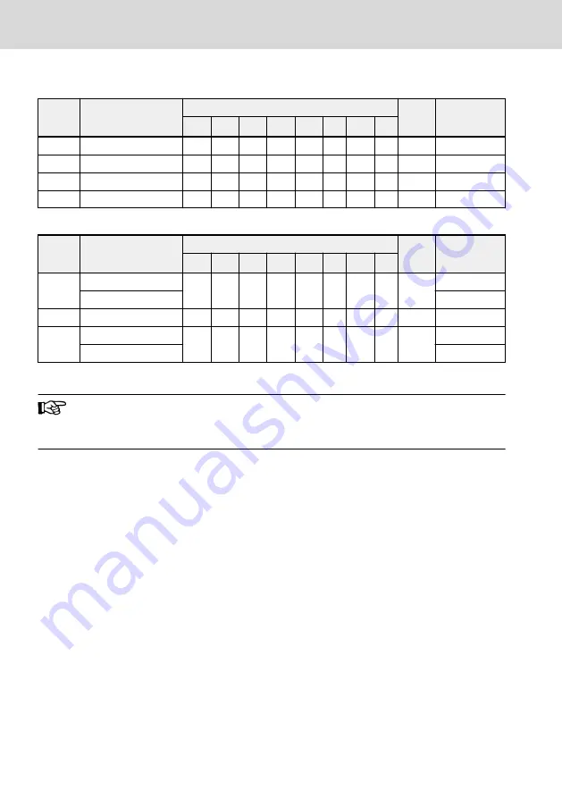 Bosch Rexroth VFC 3210 Operating Instructions Manual Download Page 58