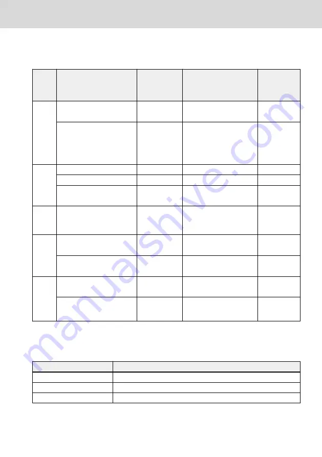 Bosch Rexroth VFC 3210 Operating Instructions Manual Download Page 73