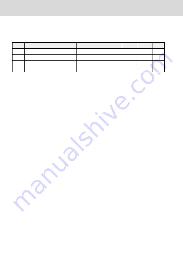 Bosch Rexroth VFC 3210 Operating Instructions Manual Download Page 116