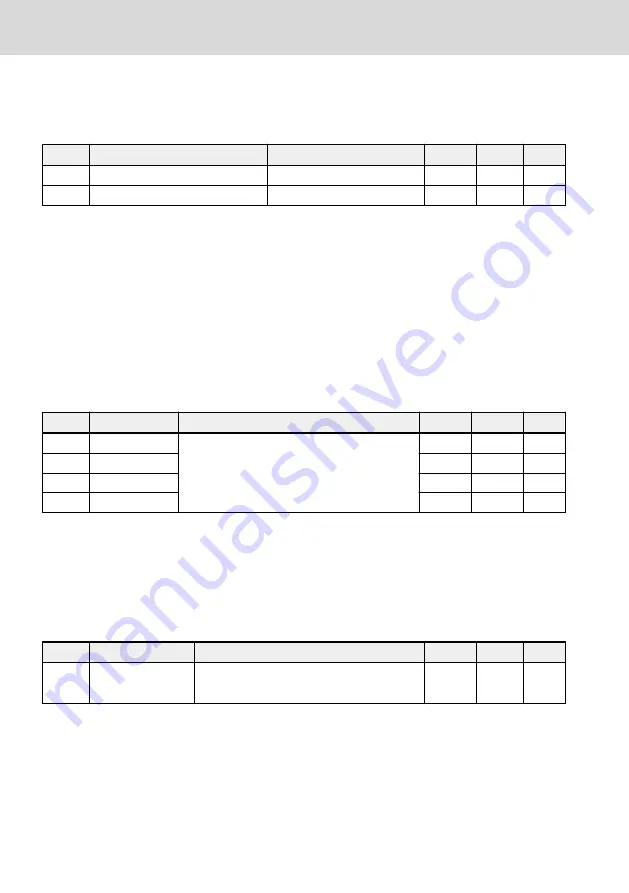 Bosch Rexroth VFC 3210 Operating Instructions Manual Download Page 136