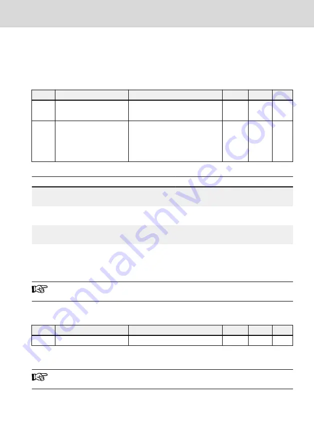 Bosch Rexroth VFC 3210 Operating Instructions Manual Download Page 137