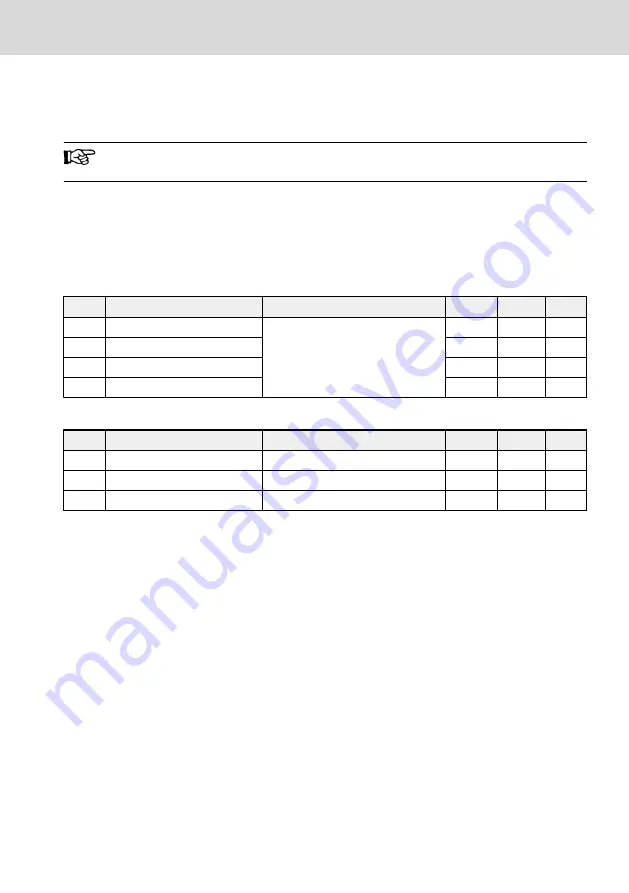 Bosch Rexroth VFC 3210 Operating Instructions Manual Download Page 149