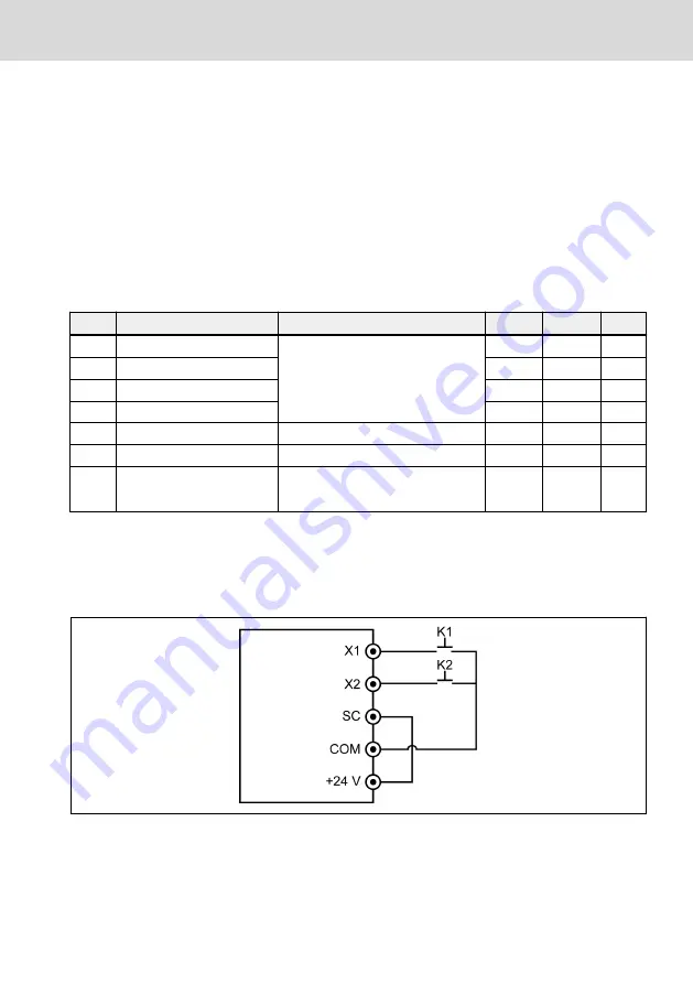 Bosch Rexroth VFC 3210 Operating Instructions Manual Download Page 155