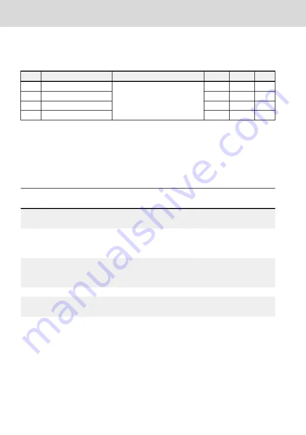 Bosch Rexroth VFC 3210 Operating Instructions Manual Download Page 164