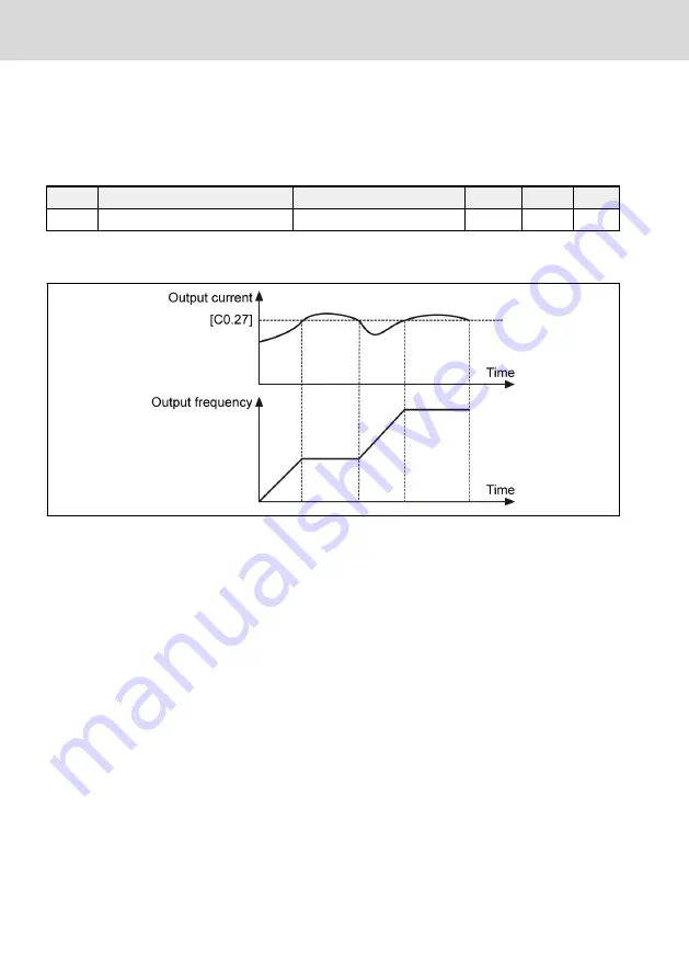 Bosch Rexroth VFC 3210 Operating Instructions Manual Download Page 180