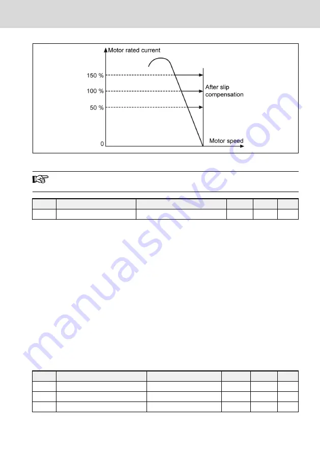 Bosch Rexroth VFC 3210 Operating Instructions Manual Download Page 191