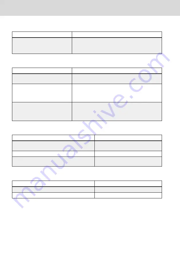 Bosch Rexroth VFC 3210 Operating Instructions Manual Download Page 210