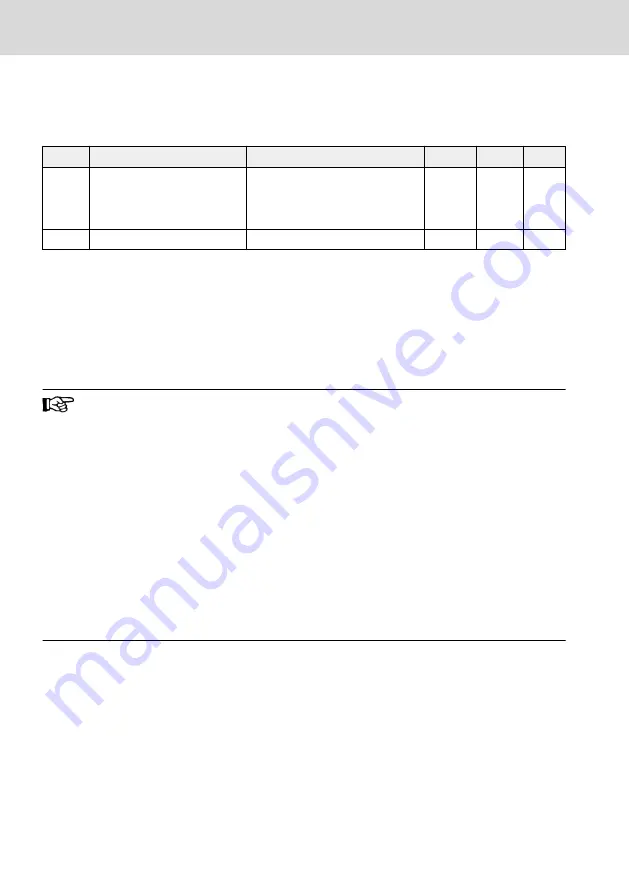 Bosch Rexroth VFC 3210 Operating Instructions Manual Download Page 212