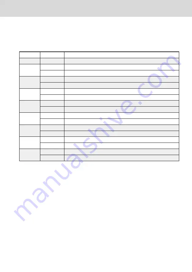 Bosch Rexroth VFC 3210 Operating Instructions Manual Download Page 229