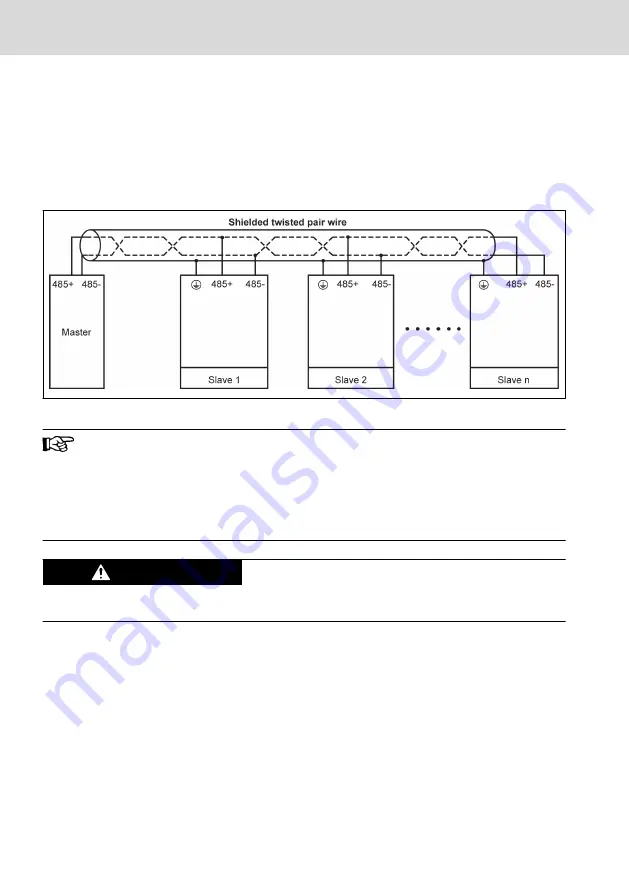 Bosch Rexroth VFC 3210 Operating Instructions Manual Download Page 236