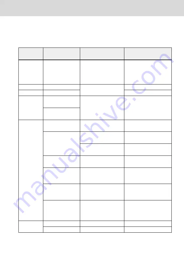 Bosch Rexroth VFC 3210 Operating Instructions Manual Download Page 245