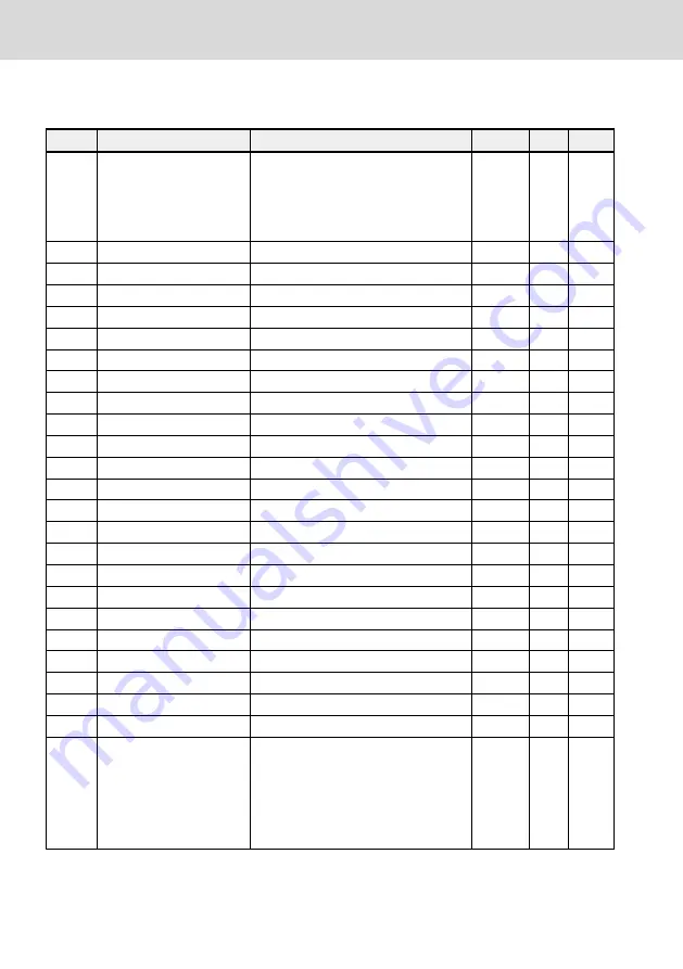 Bosch Rexroth VFC 3210 Operating Instructions Manual Download Page 270