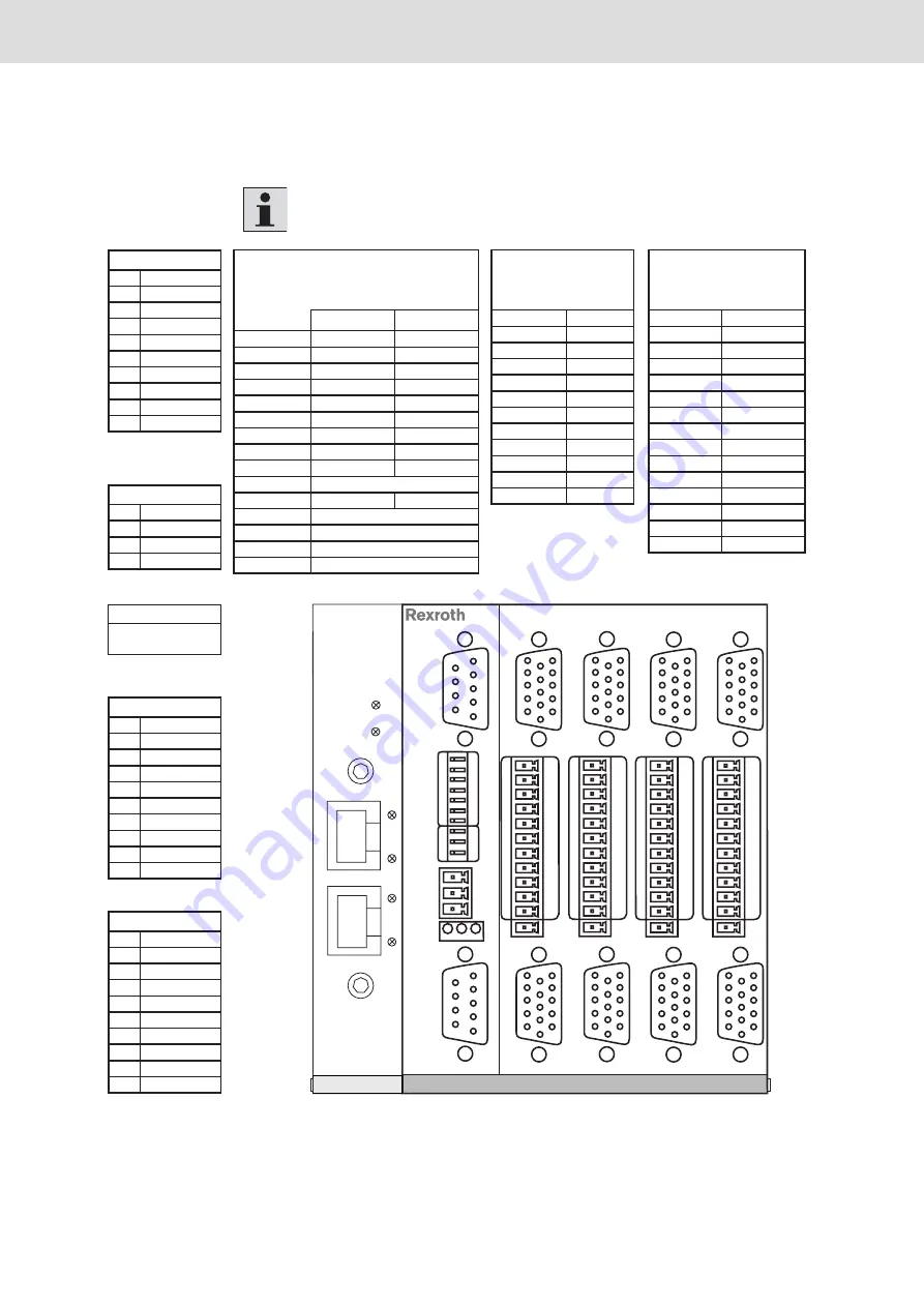 Bosch Rexroth VT-HNC100 3X Series Скачать руководство пользователя страница 18