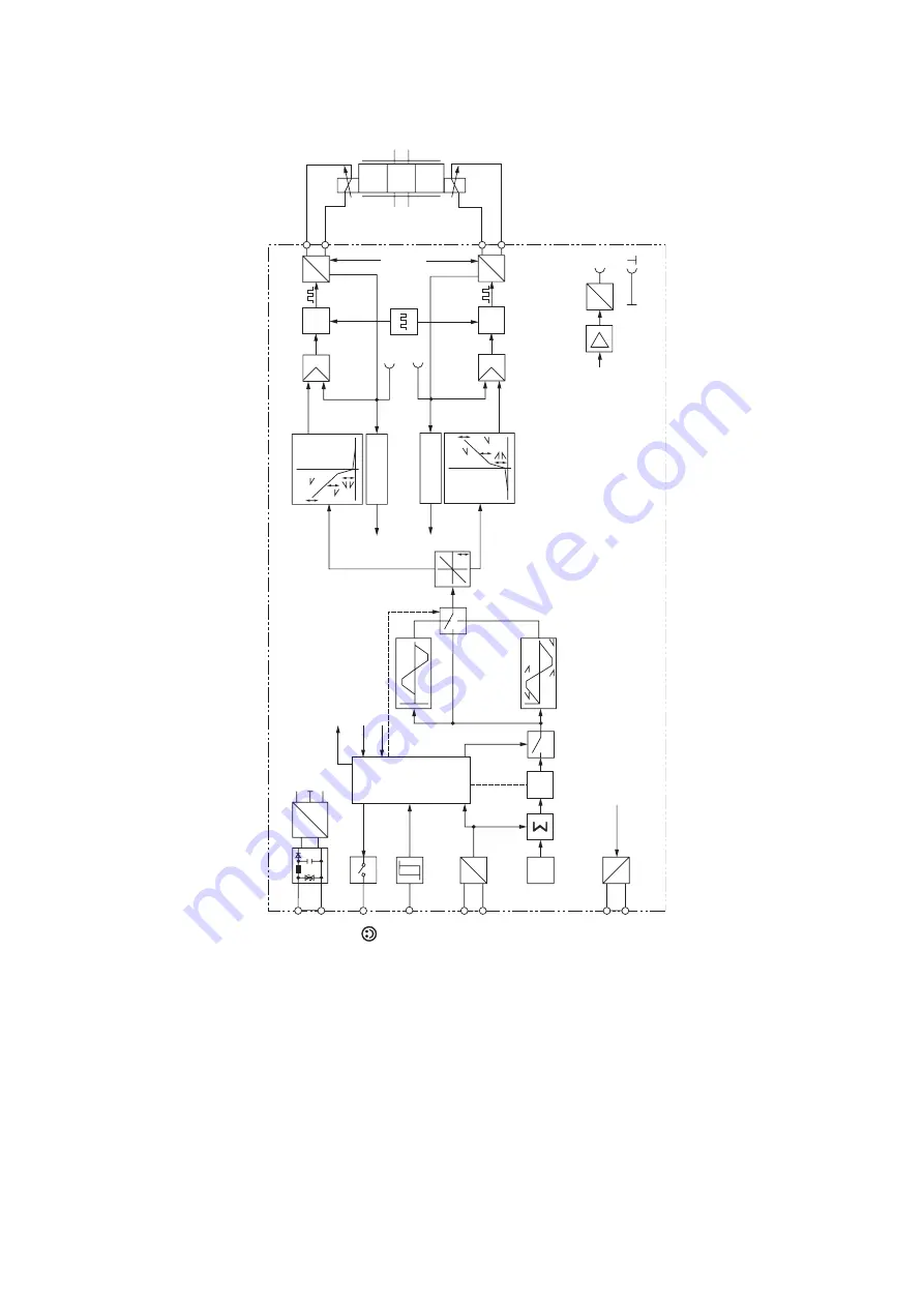 Bosch Rexroth VT-MSPA -2X Series Скачать руководство пользователя страница 20