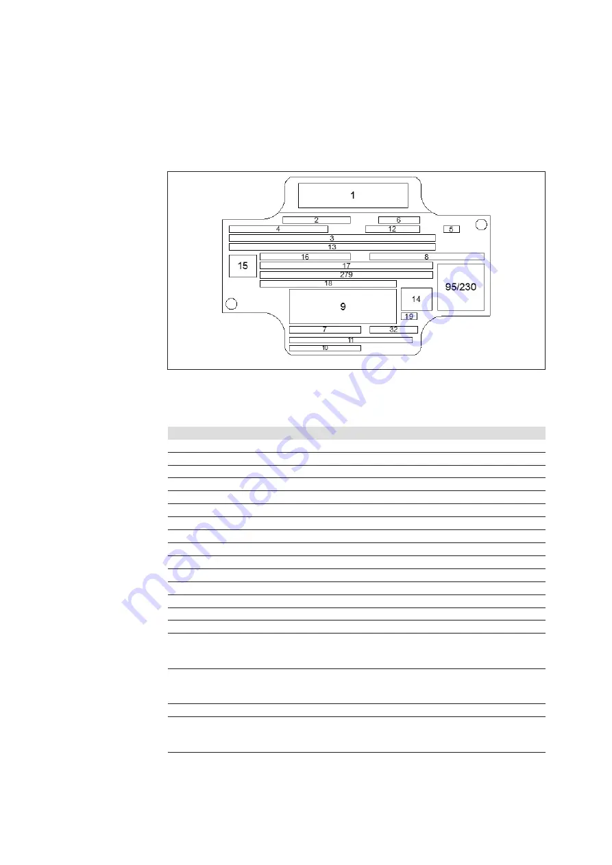 Bosch Rexroth WMM6 Series Operating Instructions Manual Download Page 18