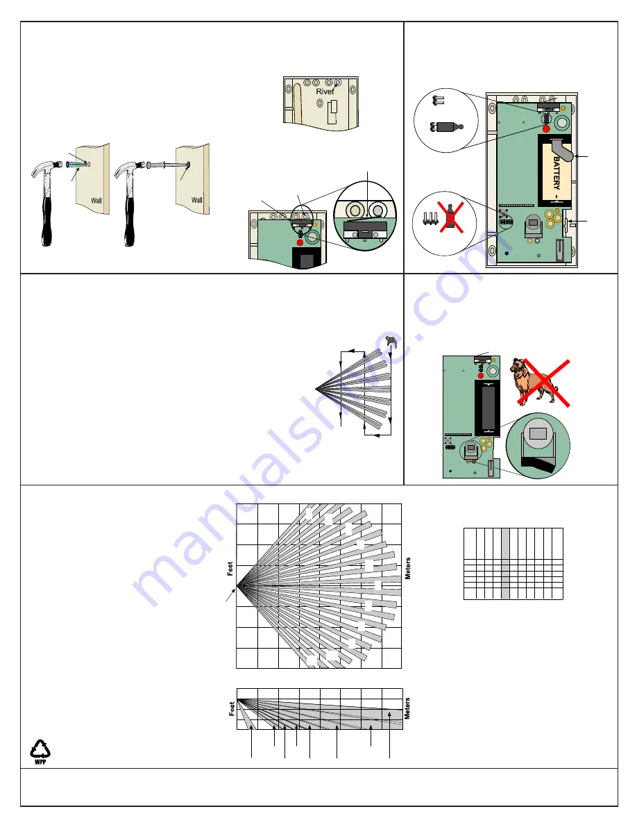 Bosch RF940U Скачать руководство пользователя страница 2