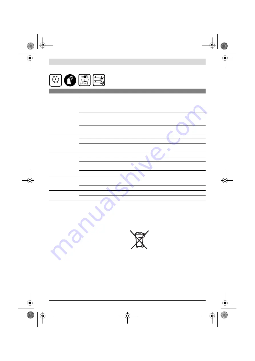 Bosch Rotak 340 ER Original Instructions Manual Download Page 74