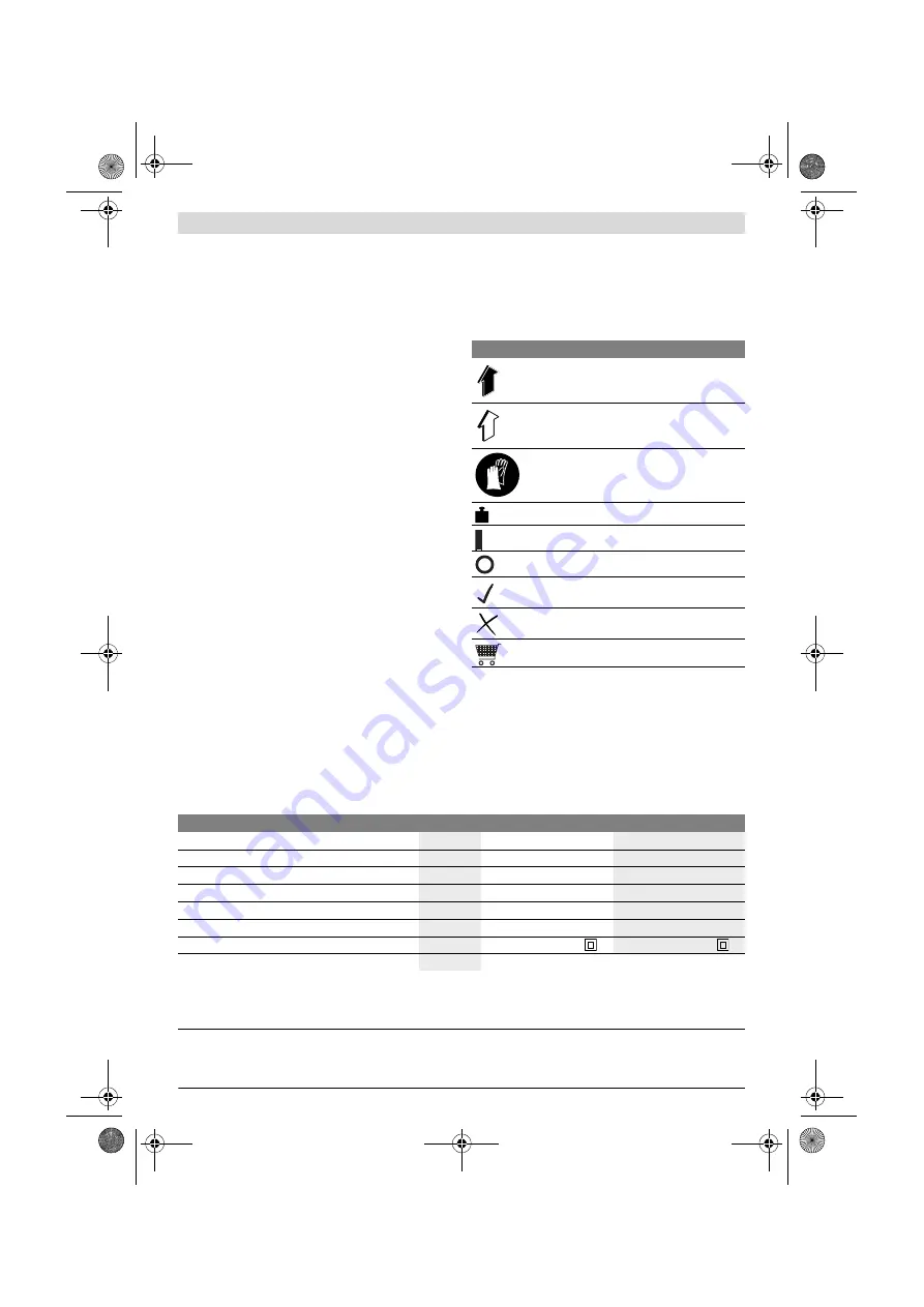 Bosch Rotak 340 ER Original Instructions Manual Download Page 94