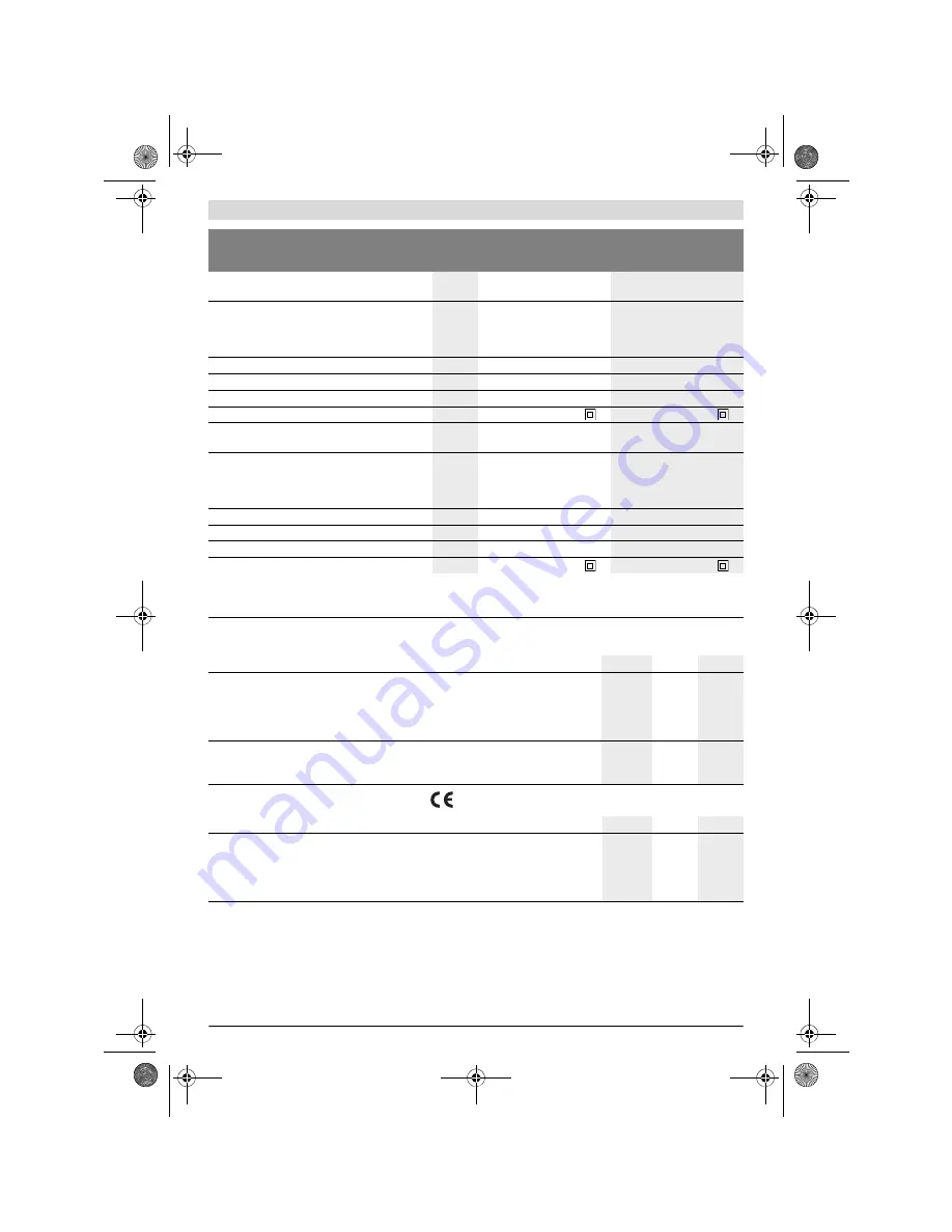 Bosch Rotak 36 LI Original Instructions Manual Download Page 84