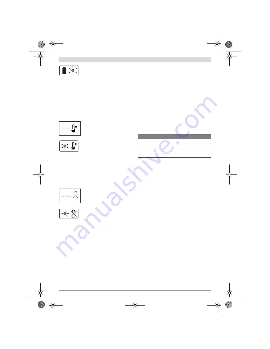 Bosch Rotak 36 LI Original Instructions Manual Download Page 86