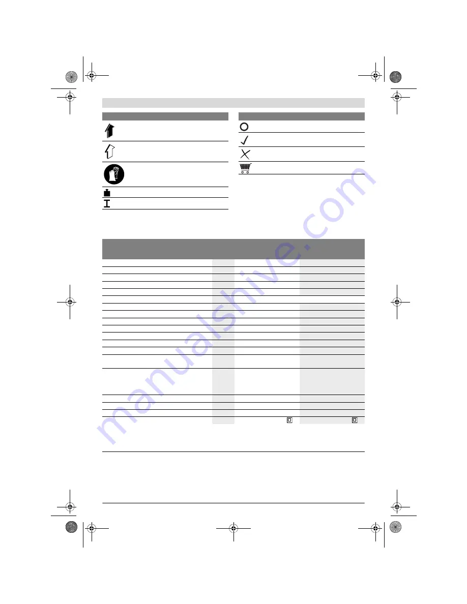 Bosch Rotak 36 LI Original Instructions Manual Download Page 166