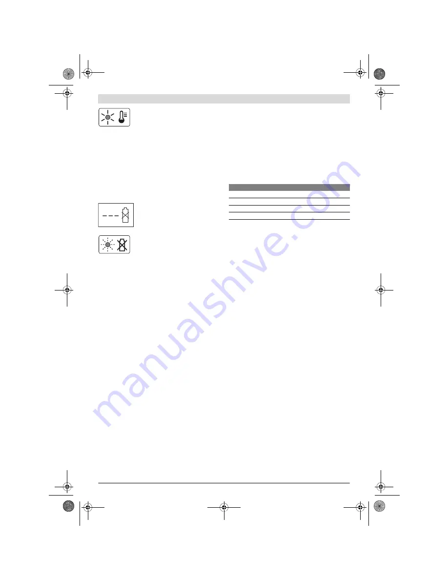 Bosch Rotak 36 LI Original Instructions Manual Download Page 180