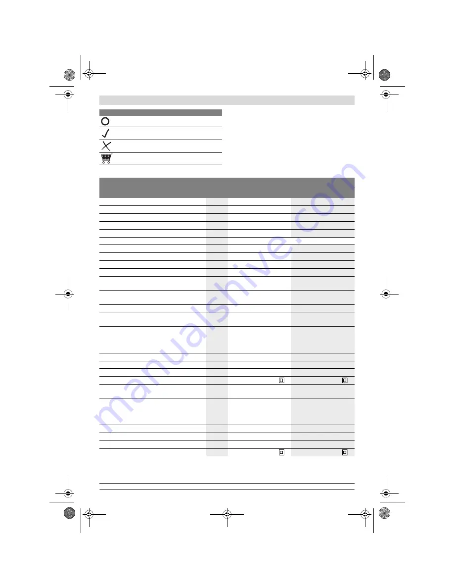 Bosch Rotak 36 LI Original Instructions Manual Download Page 202