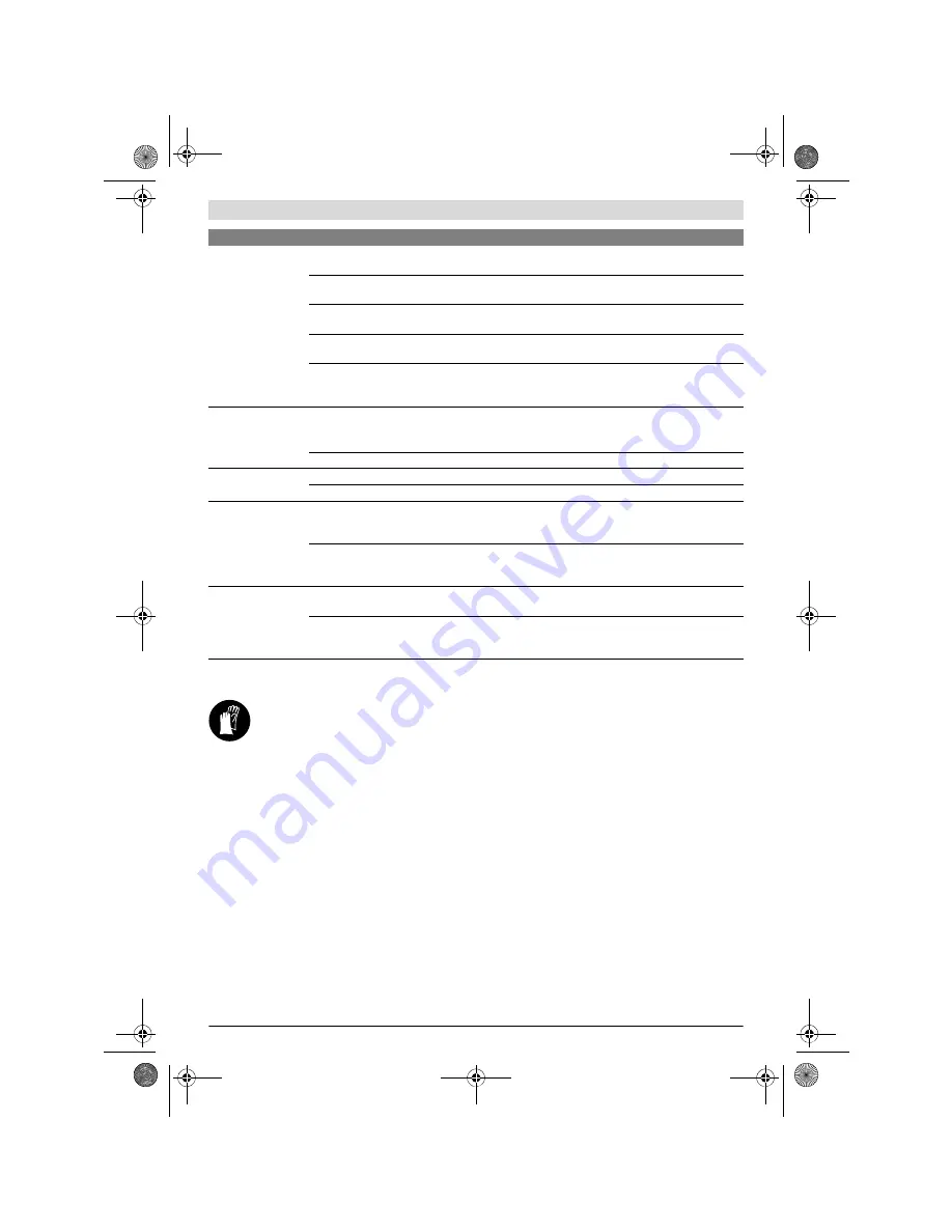 Bosch Rotak 36 LI Original Instructions Manual Download Page 207