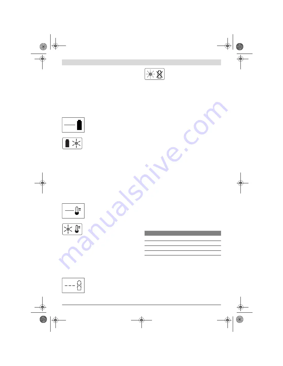 Bosch Rotak 36 LI Original Instructions Manual Download Page 282