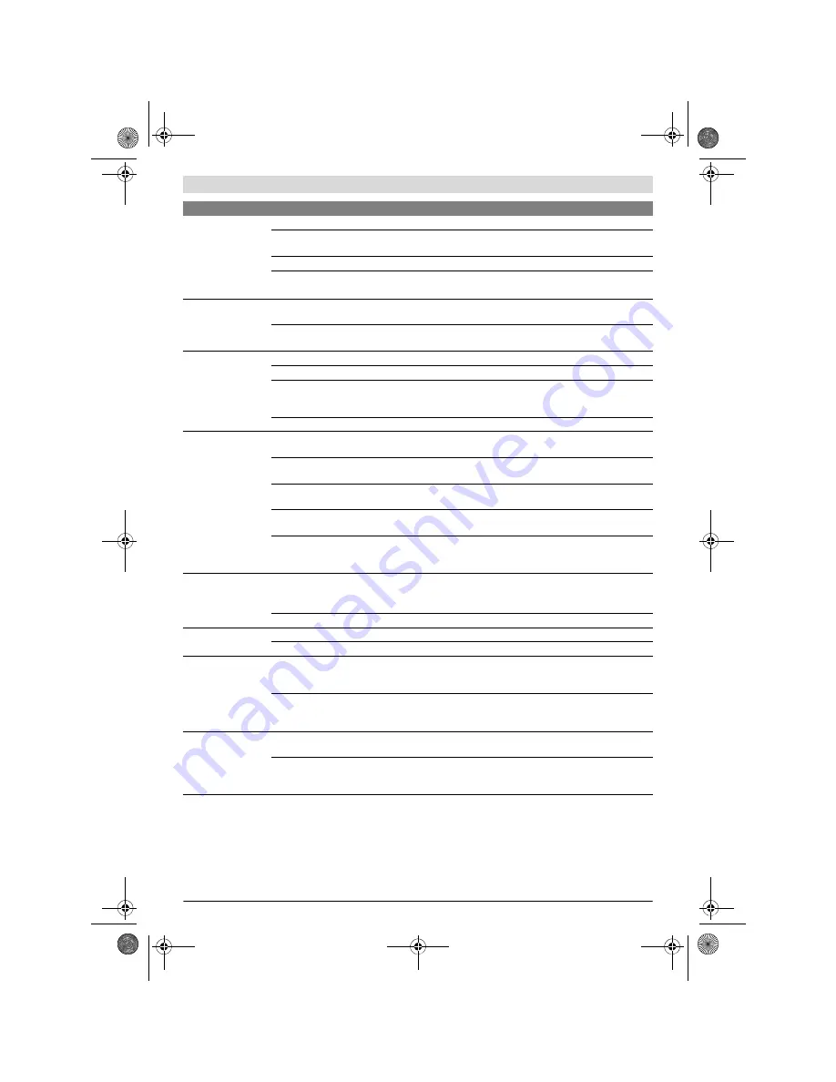 Bosch Rotak 370 LI Original Instructions Manual Download Page 32