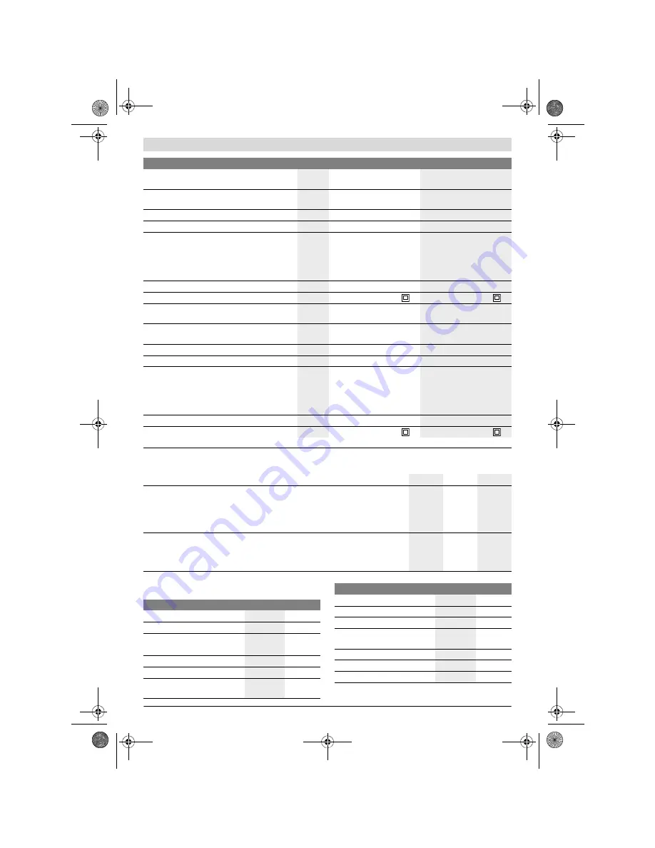 Bosch Rotak 370 LI Original Instructions Manual Download Page 71